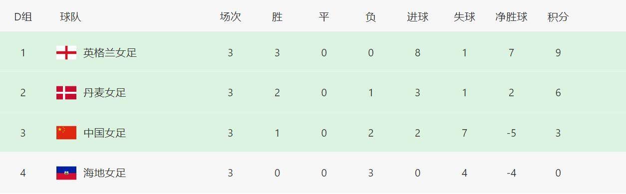 周迅刘雯出席活动长腿比美 胡歌侧耳倾听超绅士 2017-08-17 8月16日，周迅、刘雯、胡歌等亮相某品牌发布会。