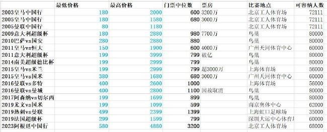 然而，退休后袭来的帕金森病，让这位曾经意气风发的老者逐渐陷入身体与心理的双重困境。