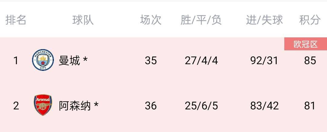 童年“回忆杀”！