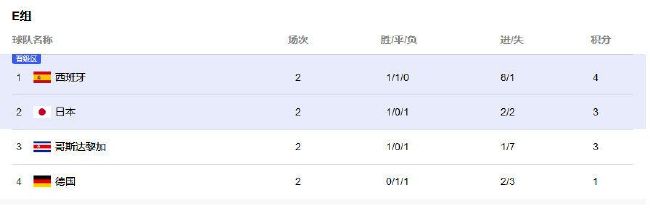 讲述同一世界观全新故事 6 马律师回归！
