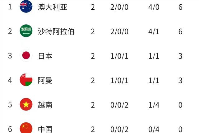 《蜂蜜的针》曝终极预告 袁泉上演除害猎杀法则3453人看过 《阳光女子合唱团》MV上线 A-lin歌唱爱与幸福2103人看过 《天才游戏》曝预告 彭昱畅丁禹兮化身纯恨宿敌2667人看过 《纯真年代的爱情》研讨会 孙千王天辰忆拍摄往3157人看过 新闻首页 电影新闻首页 明星新闻 华语 海外 成龙、梁朝伟、小贝、李栋旭等观战NBA中国赛 日前，25-26赛季NBA季前赛在中国澳门举行，成龙、梁朝伟 、刘嘉玲、任达华、大卫·贝克汉姆、林书豪、李小鹏、李栋旭、刘宪华、杜华、李汶翰等到场观... 《球状闪电》官宣 童瑶、王安宇、杨立新领衔主 9月25日，根据刘慈欣同名小说改编而成的剧集《球状闪电》阵容官宣，由陈思诚监制，戴墨执导，童瑶、王安宇、杨立新领衔主演，周一围、丁勇岱特邀主演，杨玏、... 倪妮、宋威龙外网生图抗打 时装周同场黛米·摩2025-09-24 汤唯、乔贝贝、张婧仪、吴磊等亮相伦敦时装周2025-09-24 演员于朦胧坠楼身亡 杨幂、迪丽热巴等发文悼念2025-09-12 《跛豪》《新上海滩》导演潘文杰逝世 享年69岁2025-09-10 更多 堪比时装周!